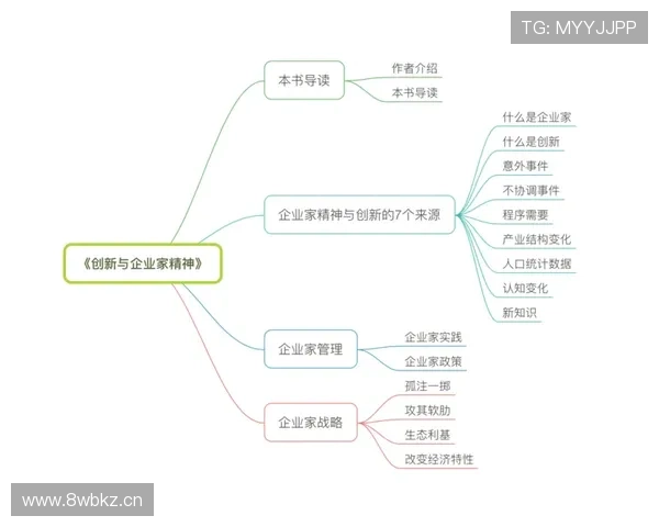 石狮企业家如何凭借创新思维与社会责任实现跨越式发展与行业引领